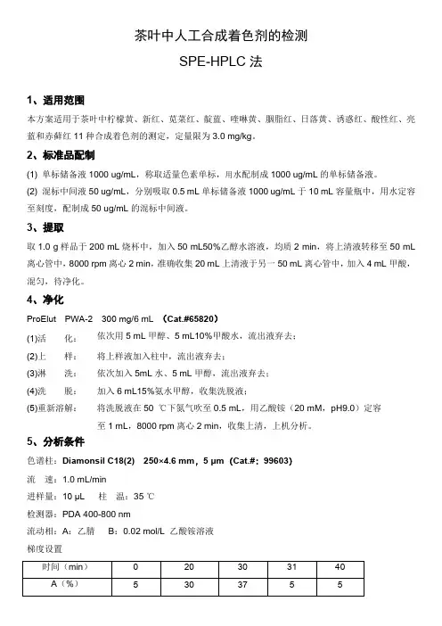 茶叶中人工合成着色剂的检测