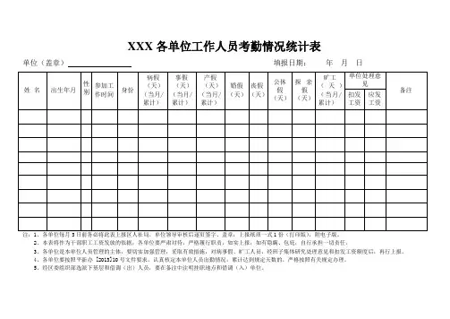 考勤模板表-企事业单位考勤情况统计表