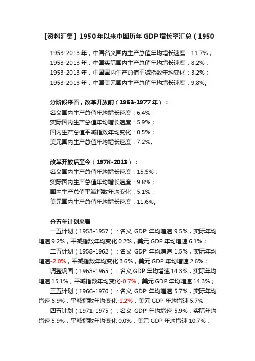 【资料汇集】1950年以来中国历年GDP增长率汇总（1950