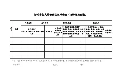 活动参加人员健康状况排查表(疫情防控台账)