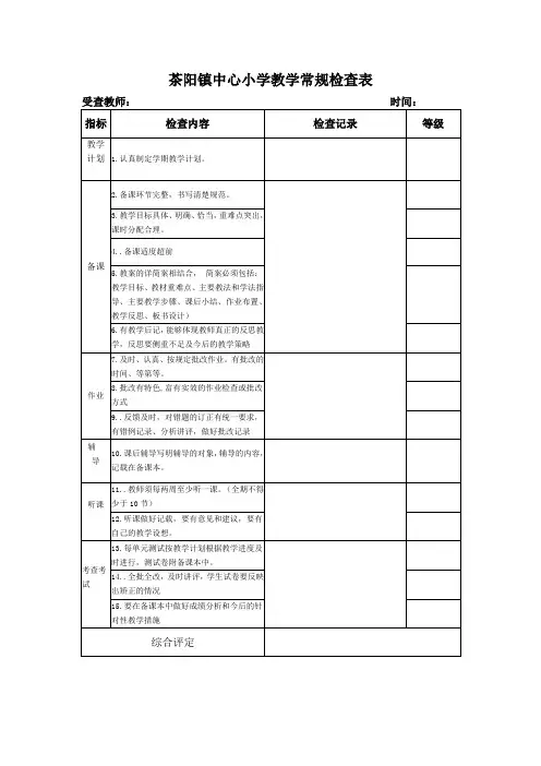 教学常规检查表