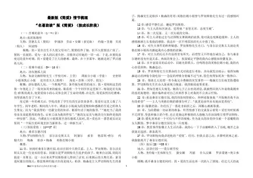 最新版《简爱》情节梳理【范本模板】
