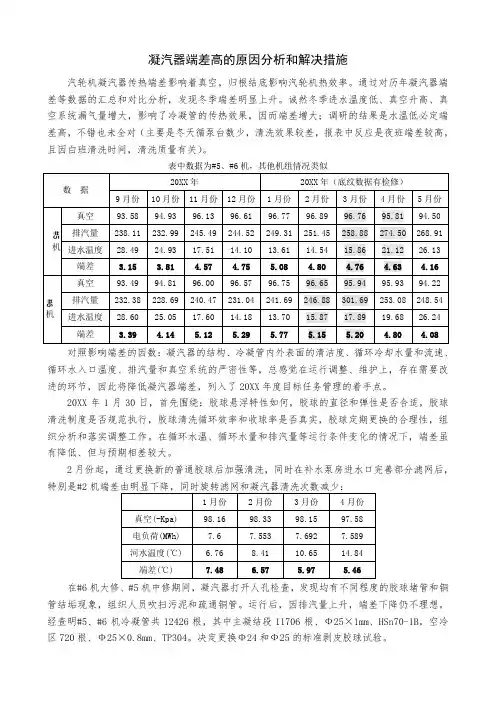 推荐-凝汽器端差高原因的分析和解决1 精品