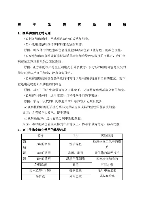 高级高中生物实验归纳