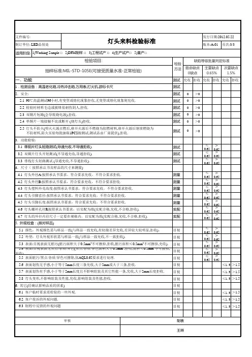 灯头来料检验标准