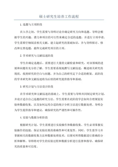 硕士研究生培养工作流程