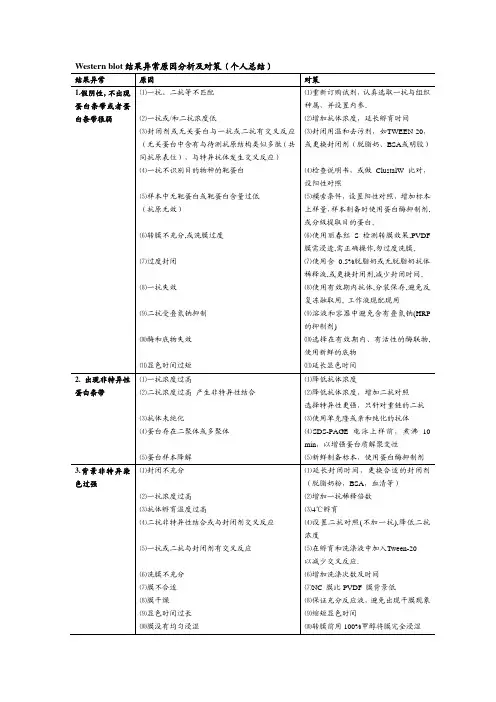 Western blot结果异常原因分析及对策(个人总结)