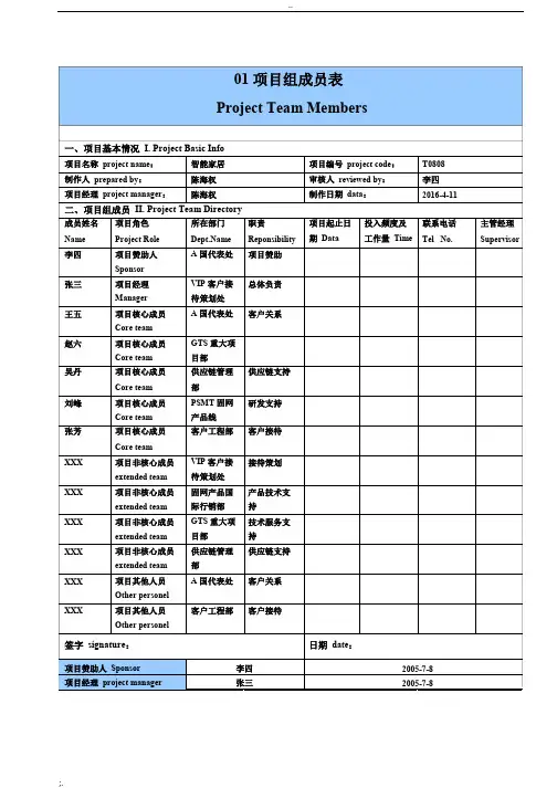 华为项目管理10大模板(可直接套用)