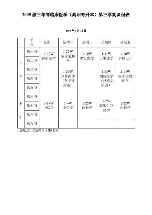 2005级三年制临床医学(高职专升本)第三学期课程表