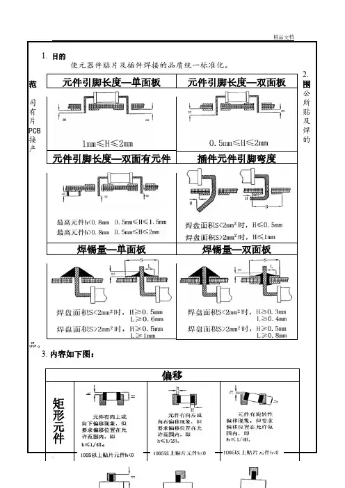 电子元器件贴片及接插件焊接检验标准