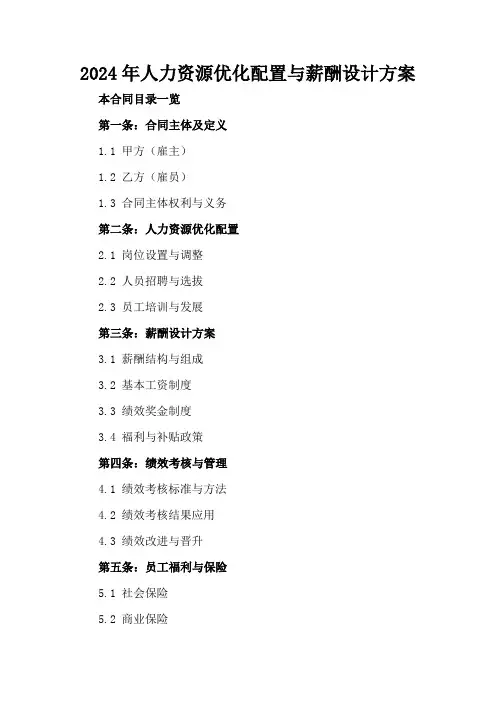 2024年人力资源优化配置与薪酬设计方案