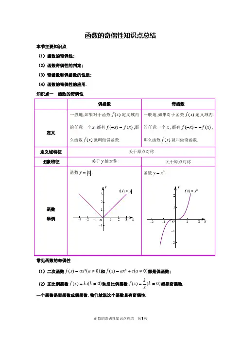 奇偶性知识点总结