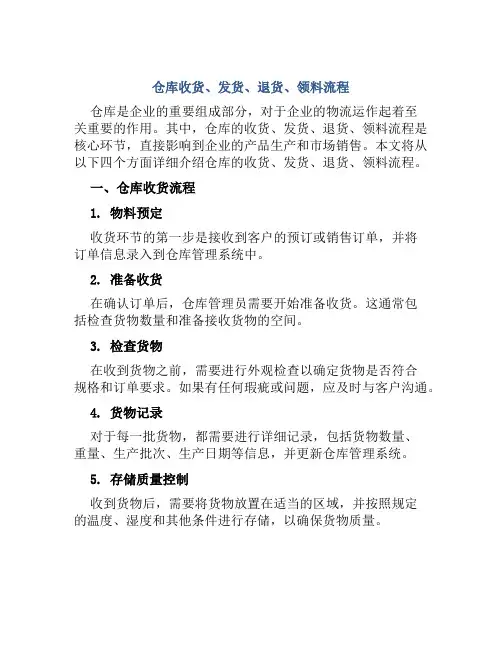 仓库收货、发货、退货、领料流程 