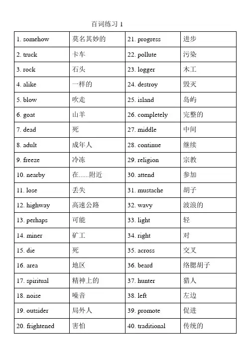 英语百词练习1