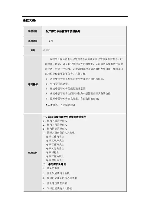 生产部门中层管理者技能提升