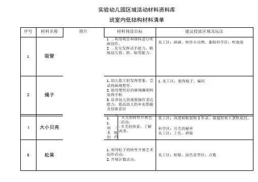 大班室内低结构材料清单