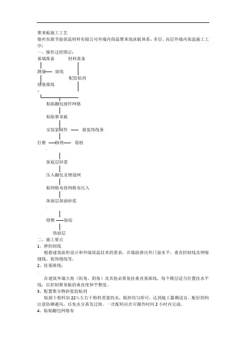 聚苯板施工工艺