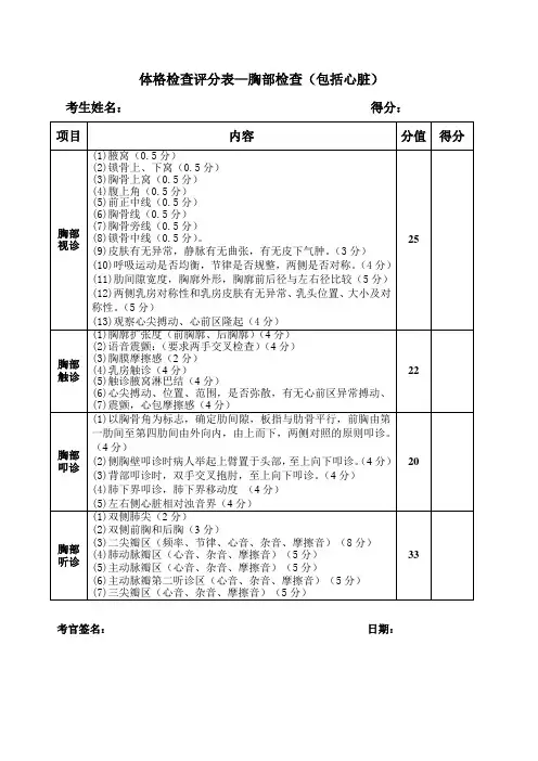 体格检查评分标准