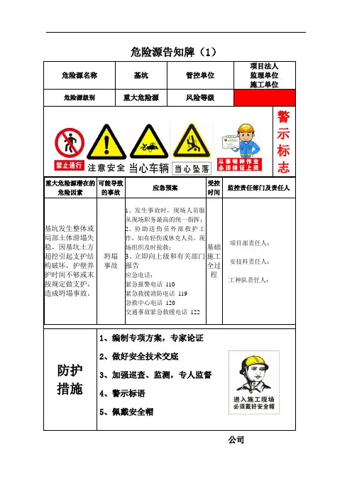 作业现场重大危险源告知牌