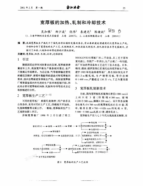 宽厚板的加热、轧制和冷却技术