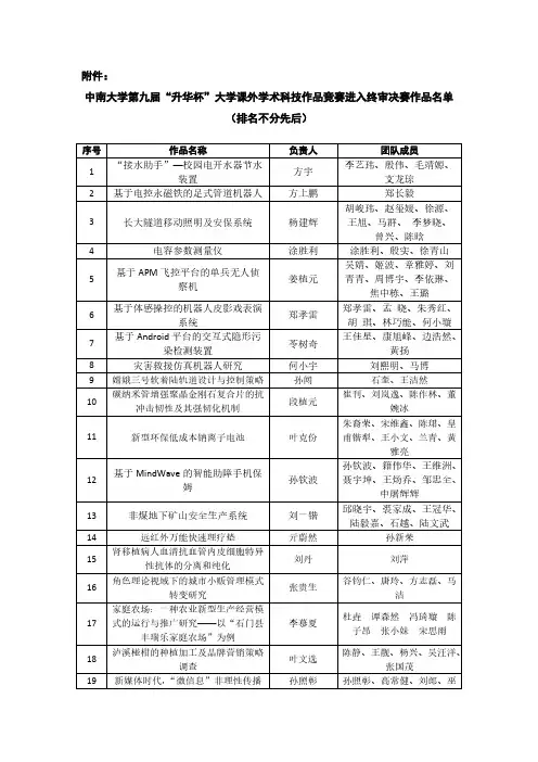 【VIP专享】中南大学第九届“升华杯”大学生课外学术科技作品竞赛获奖名单