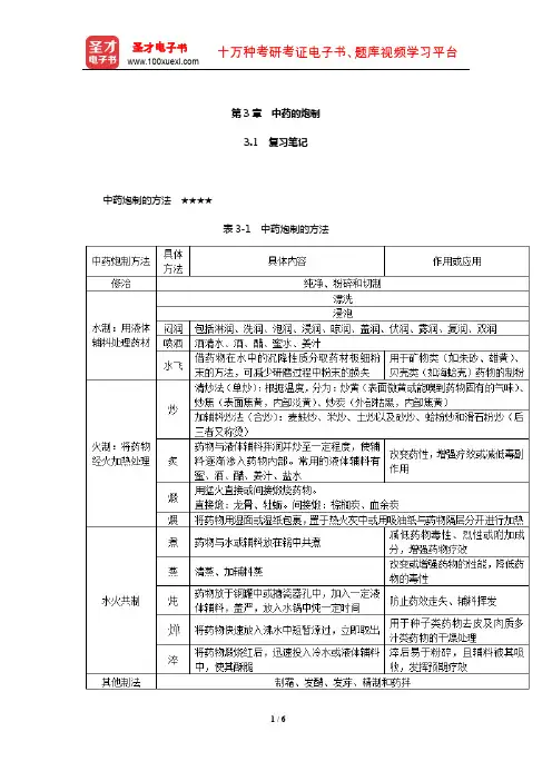 钟赣生《中药学》复习笔记和典型题及考研真题详解(中药的炮制)【圣才出品】