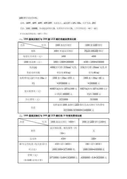 LED路灯头技术参数