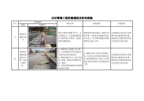 石材幕墙工程质量通病及防治措施