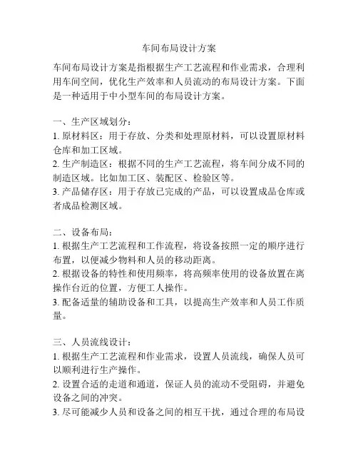 车间布局设计方案