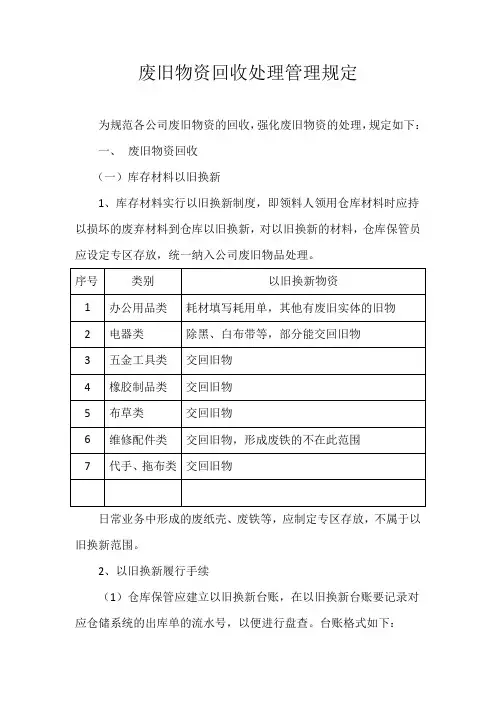 废旧物资回收管理办法