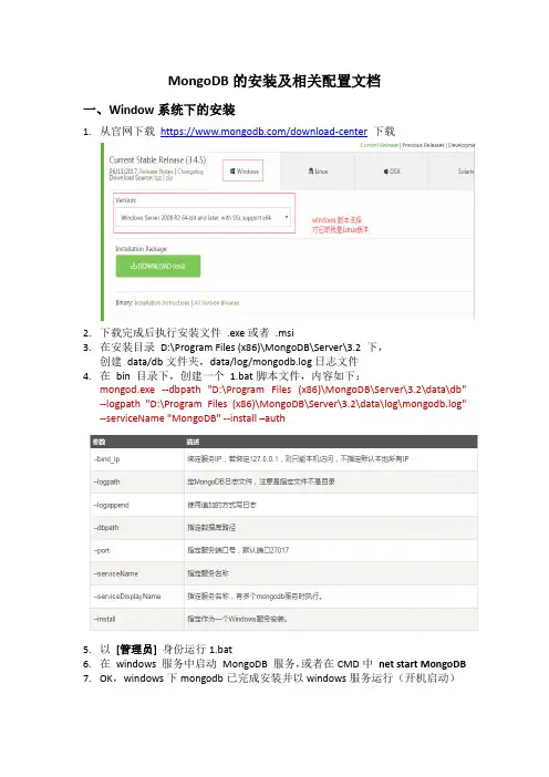 MongoDB安装配置文档