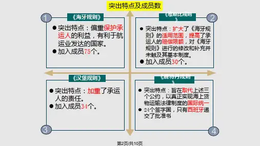四大国际公约不同点