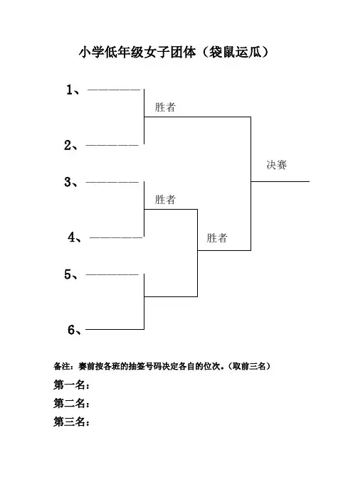对阵示意图
