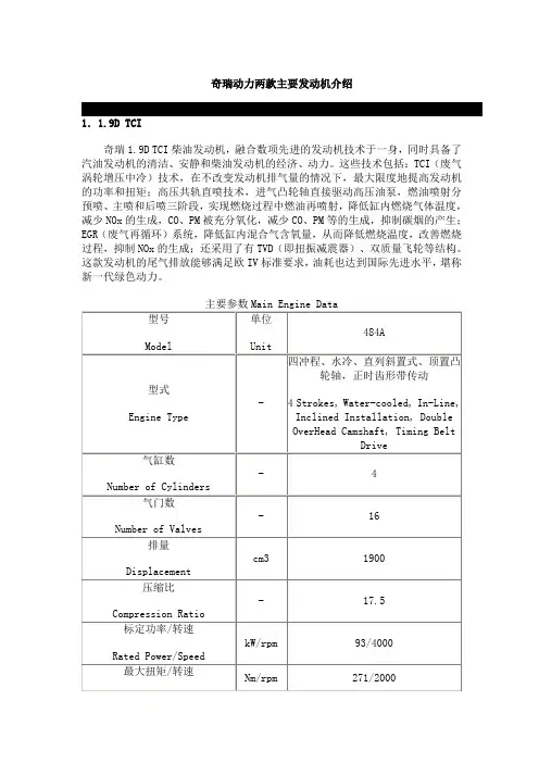 奇瑞动力两款主要发动机介绍