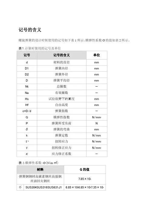 弹簧计算公式