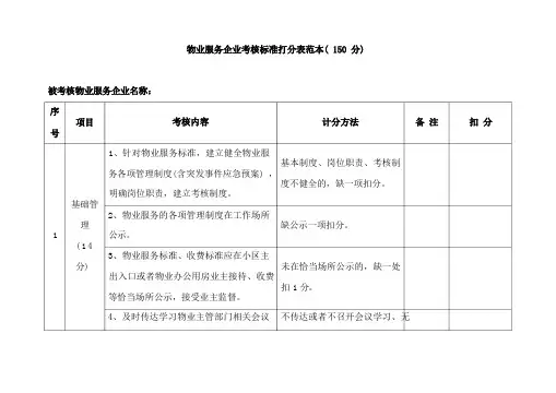物业服务企业考核标准打分表范本