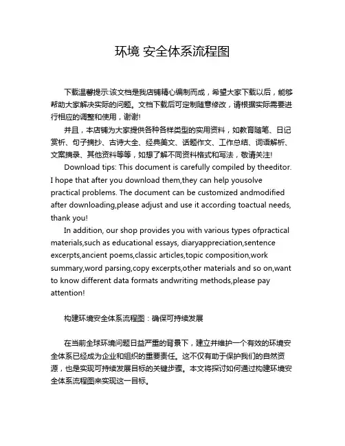 环境 安全体系流程图
