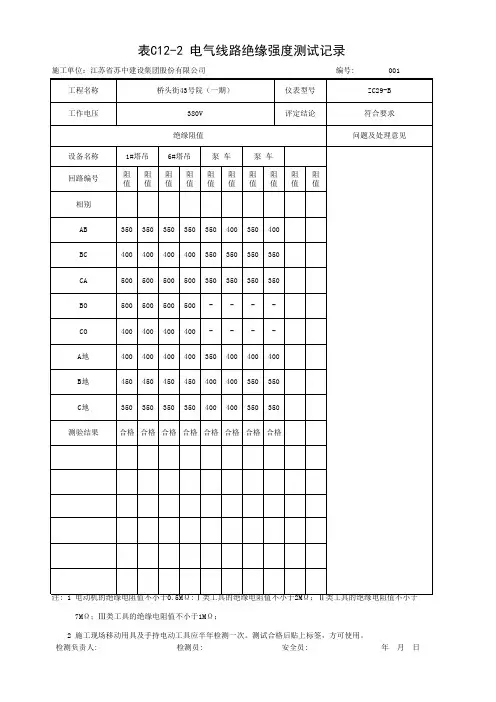 建筑行业电气线路绝缘强度测试记录