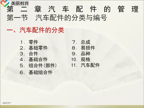 中职教育-《汽车服务工程》第二版课件：第二篇第二章  汽车配件的管理(人民交通出版社).ppt