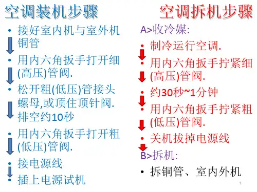 空调拆装机步骤ppt课件