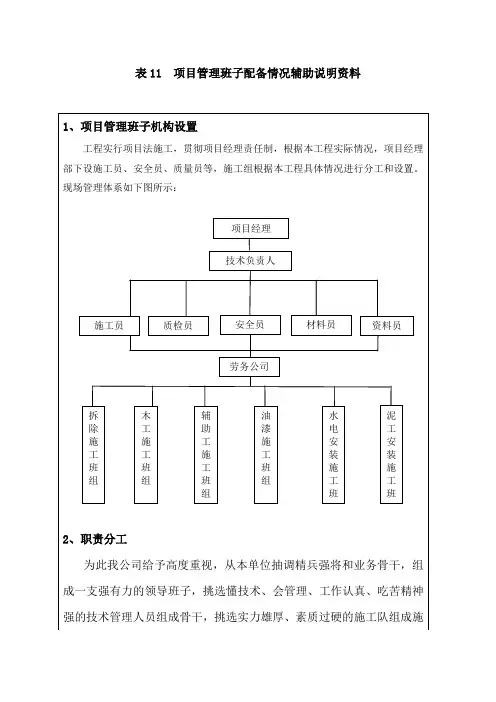表11  项目管理班子配备情况辅助说明资料