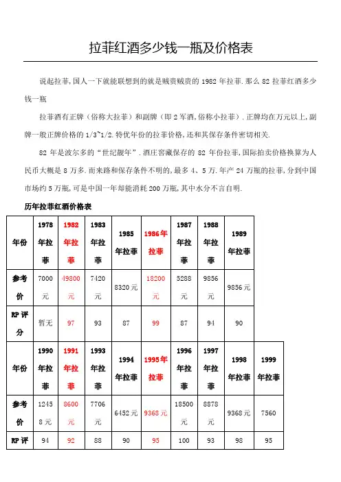 拉菲红酒多少钱一瓶及价格表