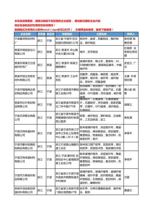2020新版浙江省玻纤制品工商企业公司名录名单黄页大全69家