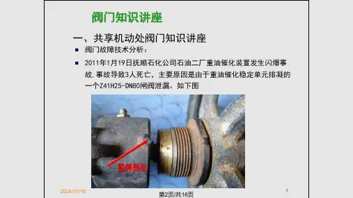 阀门知识下学习.pptx