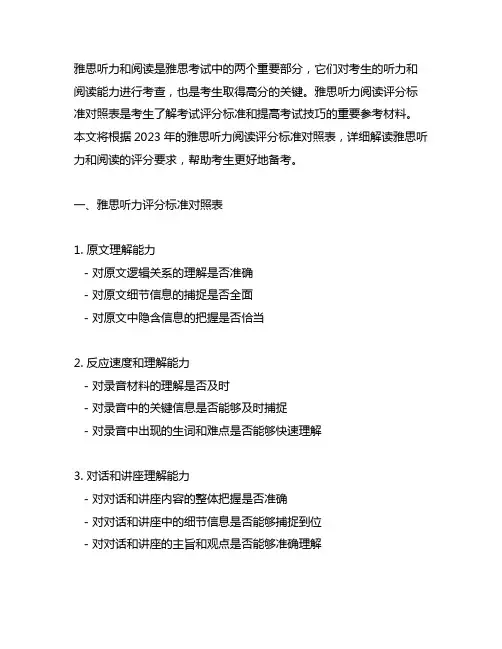 雅思听力阅读评分标准对照表2023