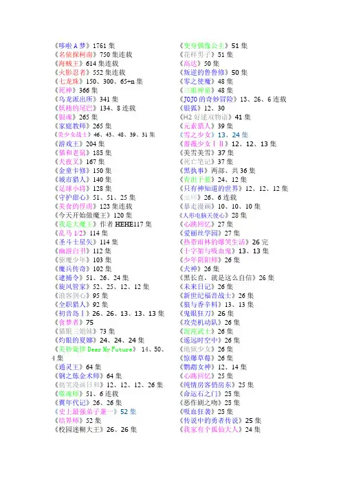 动漫名篇集