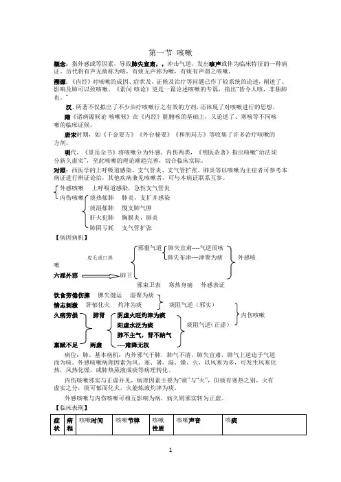 咳嗽