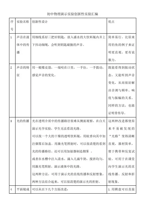 初中物理演示实验创新性实验大全