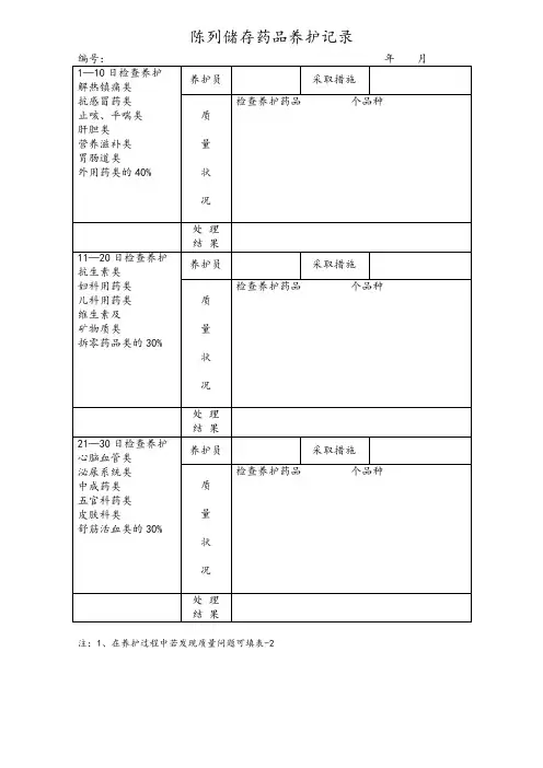 陈列储存药品养护记录