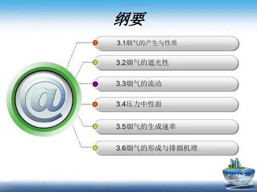 第三章烟气的性质与流动ppt课件